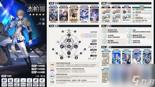 《崩坏星穹铁道》全角色配队配装一图流全析
