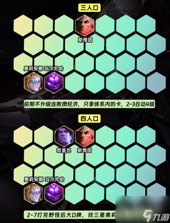 金铲铲之战S9.5万盾发条阵容搭配推荐攻略