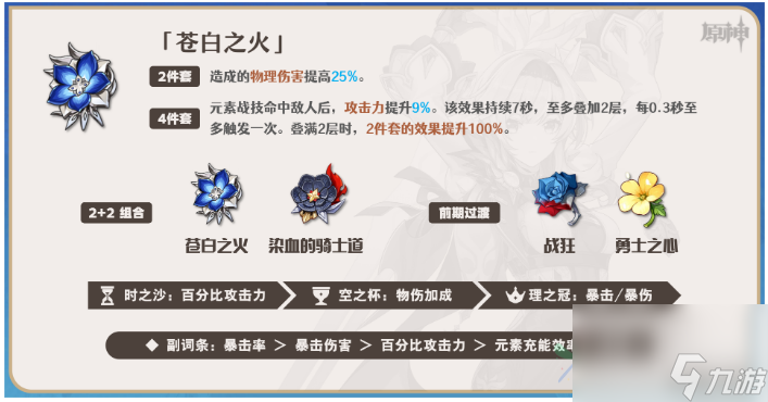 原神优菈搭配什么圣遗物比较强 优菈圣遗物搭配攻略