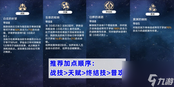 崩坏星穹铁道罗刹怎么加点好 行迹加点推荐