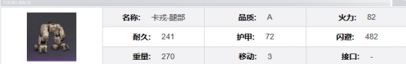 《钢岚》卡戎机兵介绍一览