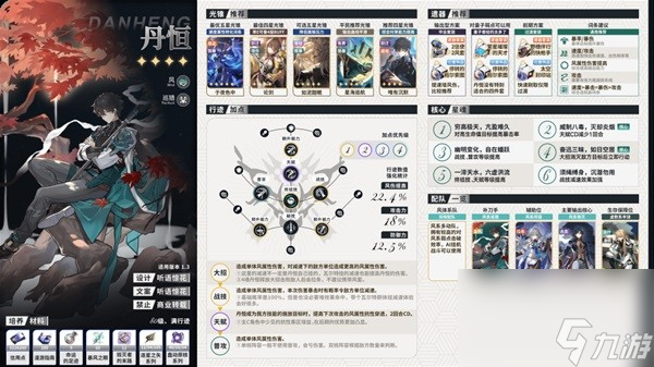 《崩坏星穹铁道》全角色配队配装一图流全析