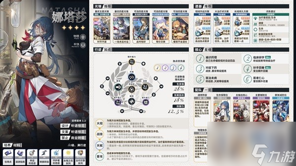 《崩坏星穹铁道》全角色配队配装一图流全析