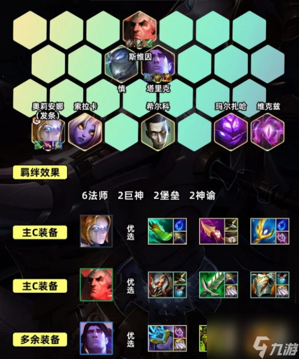 金铲铲之战S9.5万盾发条阵容推荐 万盾发条阵容装备搭配玩法