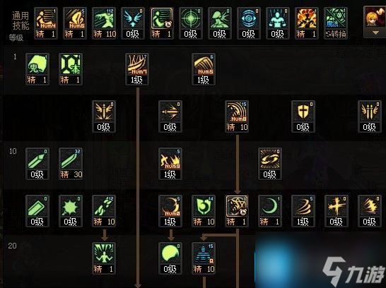 DNF2024鬼泣加点