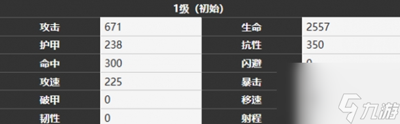 《雾境序列》荒原角色介绍