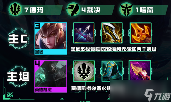 《云顶之弈》s9.5德玛奎因阵容玩法攻略