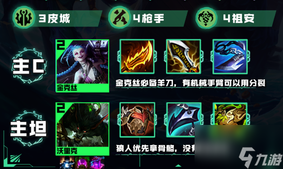 云顶之弈祖安金狼阵容搭配攻略