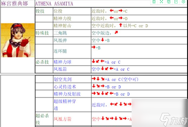 放大招教程 拳皇97怎么放大招