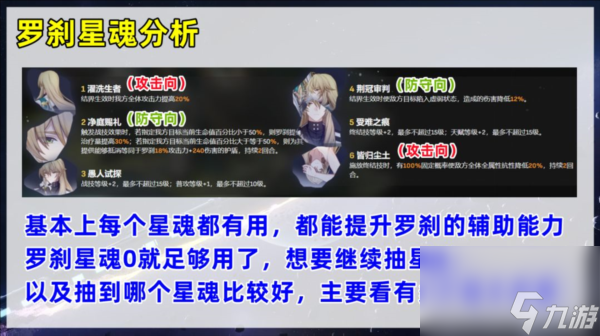 崩坏星穹铁道罗刹星魂抽多少好 命座抽取推荐