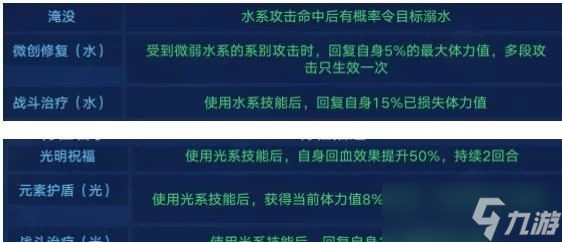 奥拉星手游梅卡强度怎么样？队伍中水系亚比的第一选择