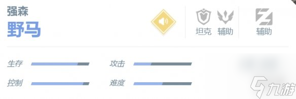 决胜巅峰强森角色介绍