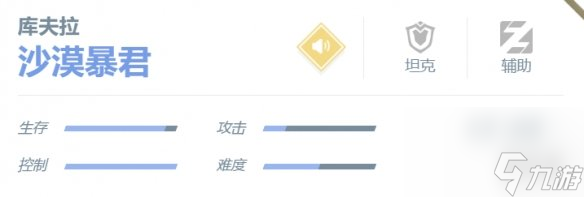决胜巅峰布库夫拉角色介绍