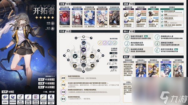 《崩坏星穹铁道》全角色配队配装一图流全析