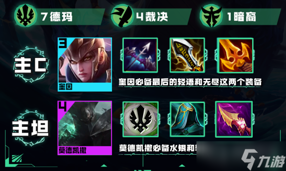 《云顶之弈》s9.5德玛奎因阵容玩法攻略