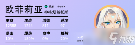 众神派对强势角色介绍