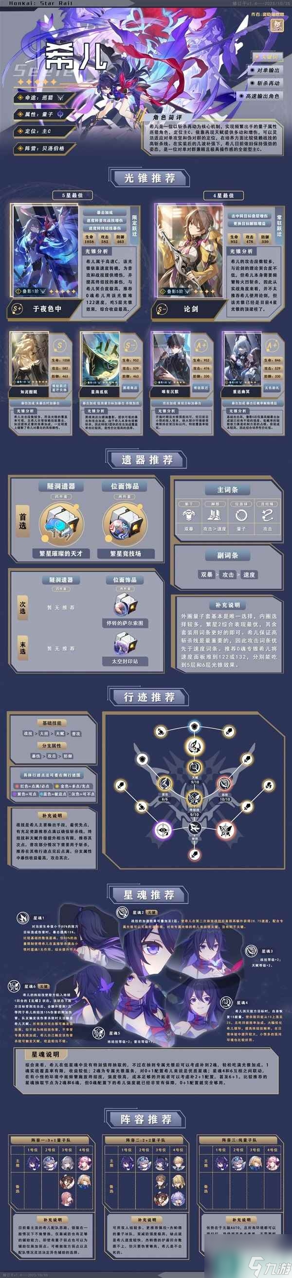 《崩坏星穹铁道》希儿一图流培养指南