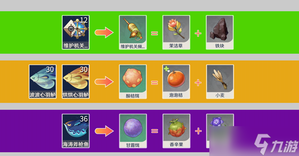 原神灰河渡手怎么获取