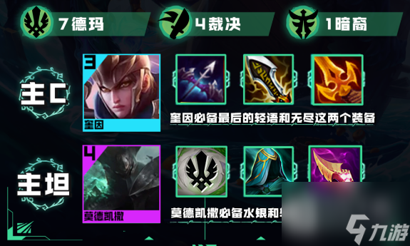 《云顶之弈》s9.5德玛奎因阵容玩法攻略分享
