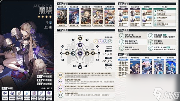 《崩坏星穹铁道》全角色配队配装一图流全析