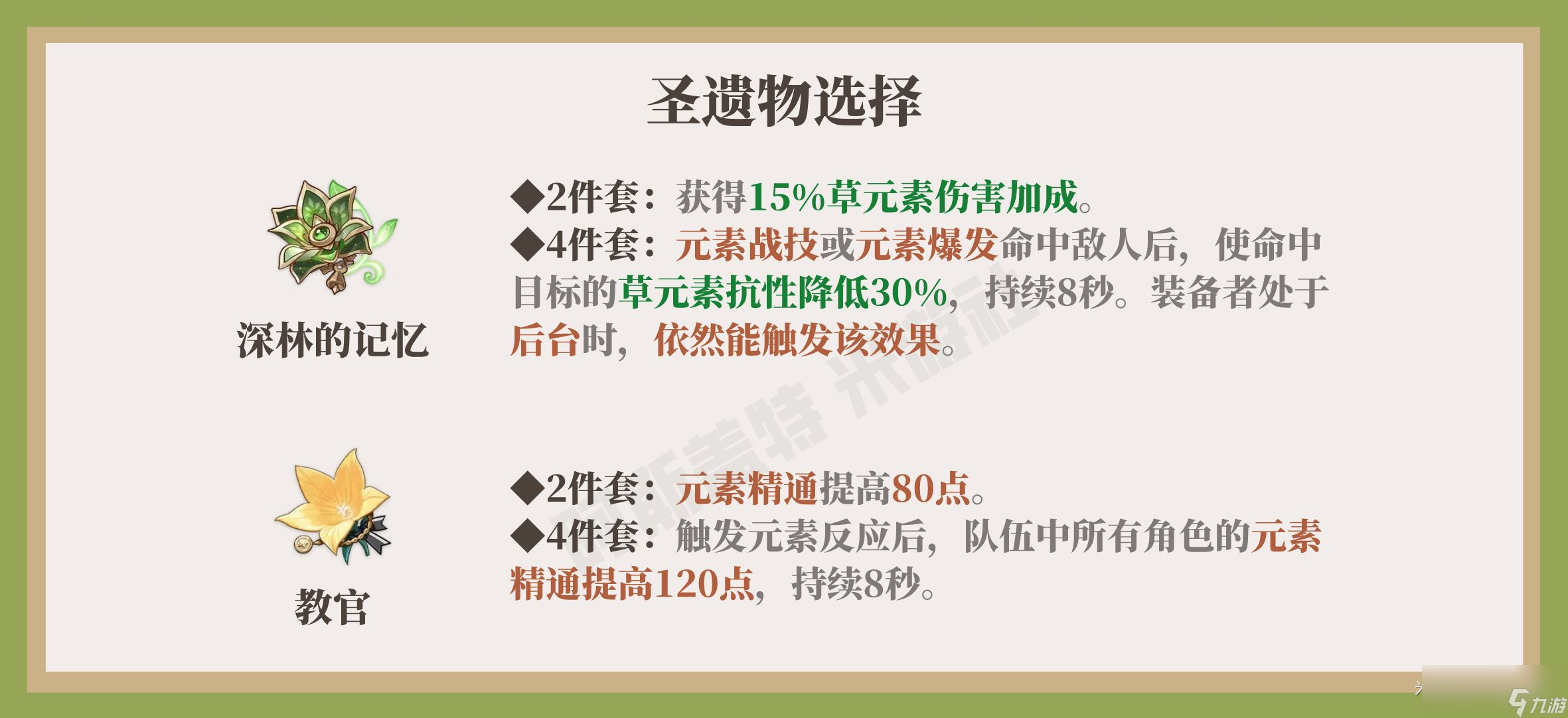 原神柯莱圣遗物推荐2024