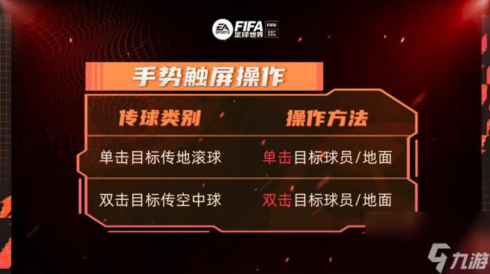 《FIFA足球世界》怎么传球？ 传球操作技巧