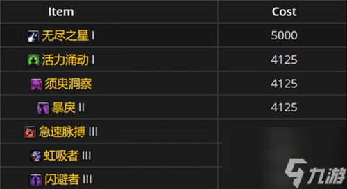 5月28日能换哪些腐蚀 魔兽世界腐蚀第三周兑换列表