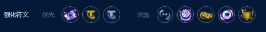 云顶之弈s9劫主c阵容攻略