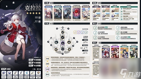 《崩坏星穹铁道》全角色配队配装一图流全析
