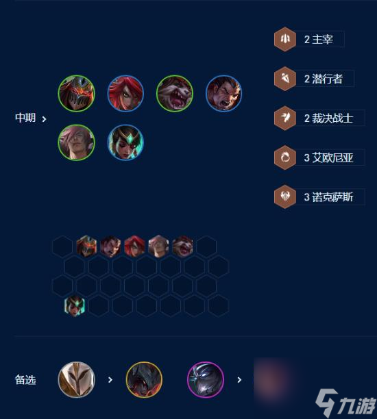 云顶之弈s9劫主c阵容攻略