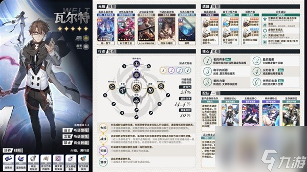 《崩坏星穹铁道》全角色配队配装一图流全析