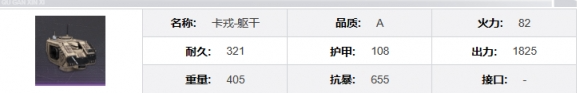 《钢岚》卡戎机兵介绍一览