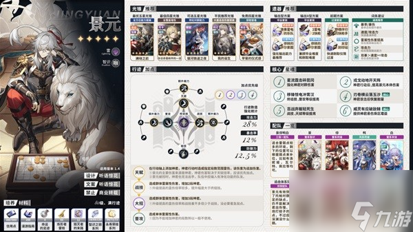 《崩坏星穹铁道》全角色配队配装一图流全析