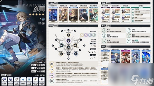 《崩坏星穹铁道》全角色配队配装一图流全析
