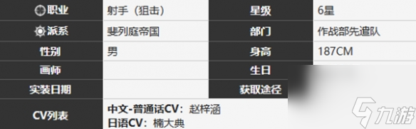《雾境序列》荒原角色介绍