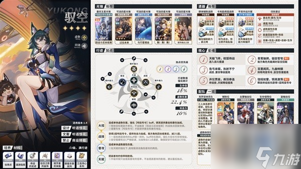 《崩坏星穹铁道》全角色配队配装一图流全析