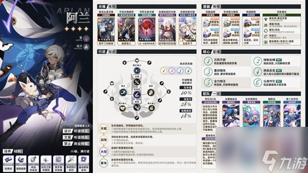 《崩坏星穹铁道》全角色配队配装一图流全析