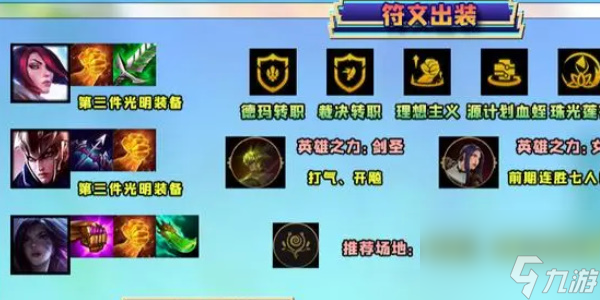 金鏟鏟之戰(zhàn)s9.5挑戰(zhàn)者陣容推薦-金鏟鏟之戰(zhàn)s9.5挑戰(zhàn)者角色出裝