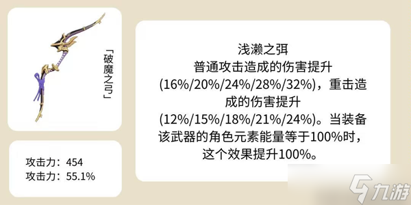 原神值得培养的锻造武器有哪些