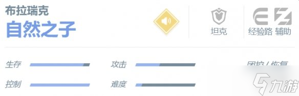 决胜巅峰布拉瑞克角色介绍