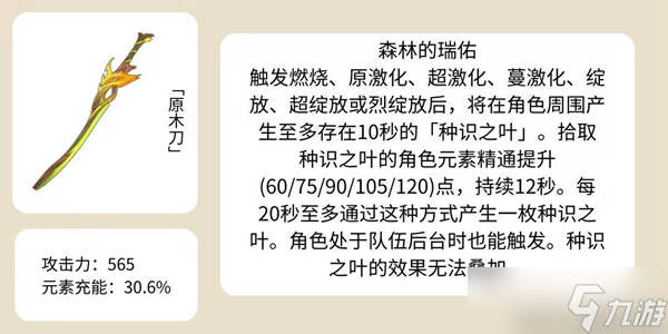 原神值得培养的锻造武器有哪些