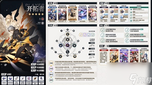 《崩坏星穹铁道》全角色配队配装一图流全析