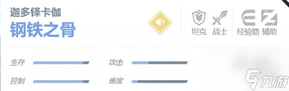 決勝巔峰迦多鐸卡伽角色介紹