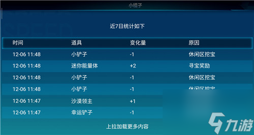挖宝问题解答 qq飞车手游周年铲子能出永久A车吗