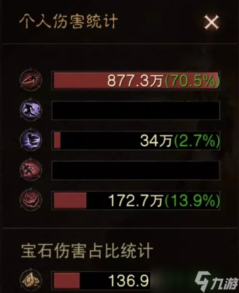 《暗黑破坏神不朽》狂骑士新精华伤害怎么样 狂骑士新精华伤害介绍