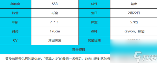 绯色回响赛特角色介绍