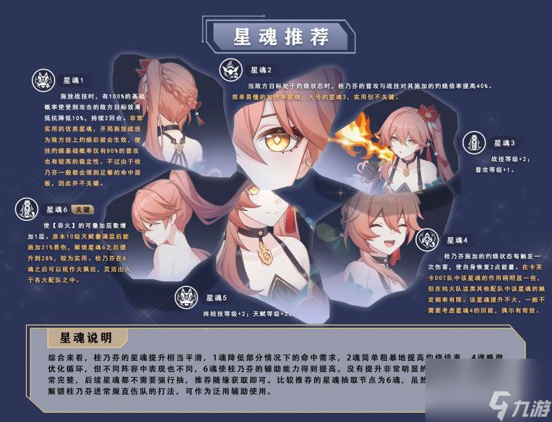 崩坏星穹铁道桂乃芬星魂说明 桂乃芬抽取建议