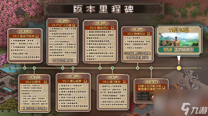 大侠立志传开放世界武侠RPG1.0正式版11月16日Steam上线-11月16日开放世界武侠RPG大侠立志传1.0正式版Steam发布