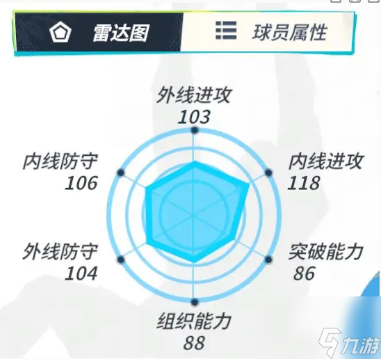 全明星街球派对维金斯如何样-维金斯分享「已采纳」