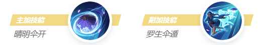 決勝巔峰神樂角色介紹